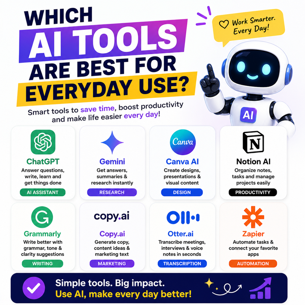 Best for Everyday Use