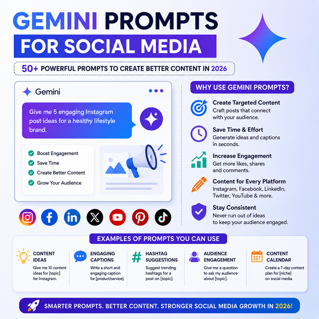 Gemini Prompts for Social Media