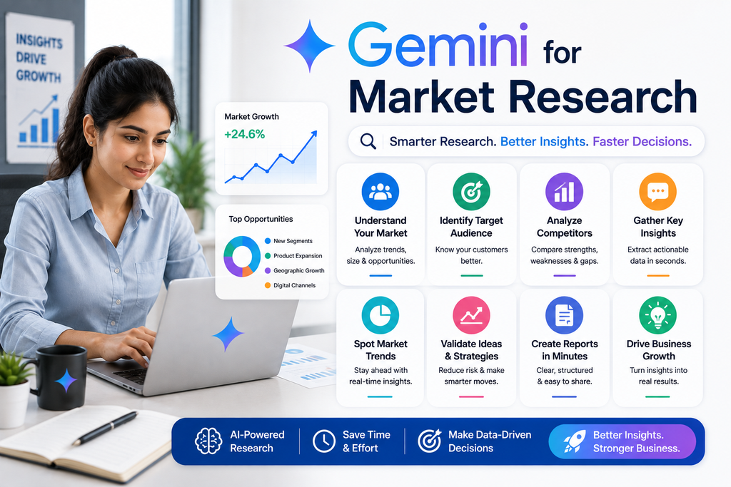 Gemini for Market Research